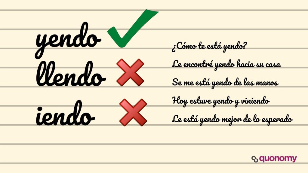 D A De La Lengua Espa Ola Errores Comunes Que Las Personas Cometen Al Momento De Escribir En