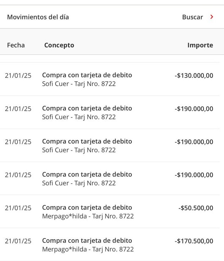 Gastó más de un millón con tarjetas que encontró y en los comercios no le pidieron DNI: algunos comercios permiten compras fraudulentas imagen-7